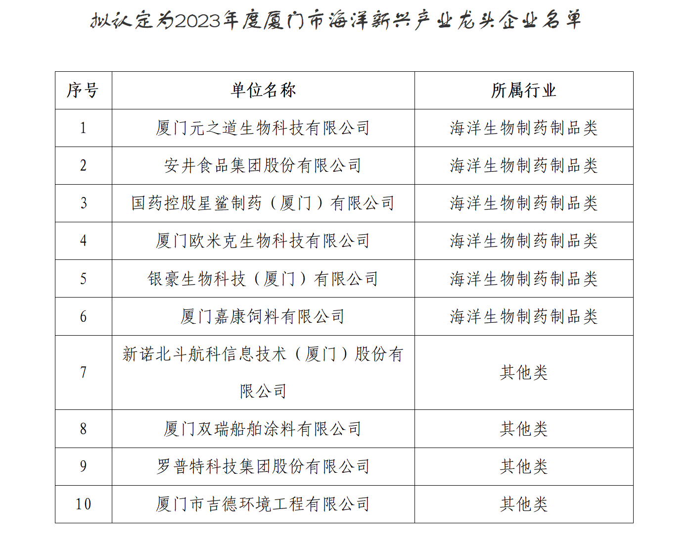 云顶集团3118(中国)官方网站